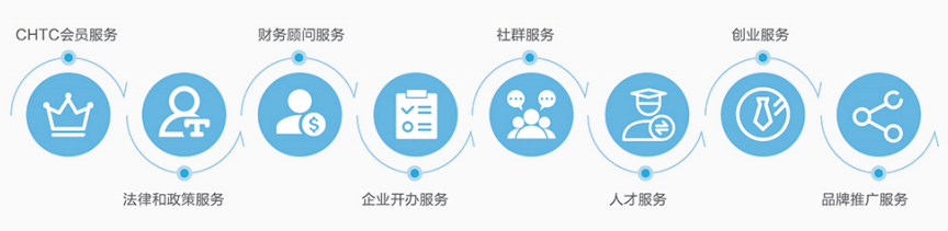 皮肤淀粉性样变怎么引起的