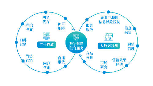 皮肤淀粉性样变中医病名叫什么
